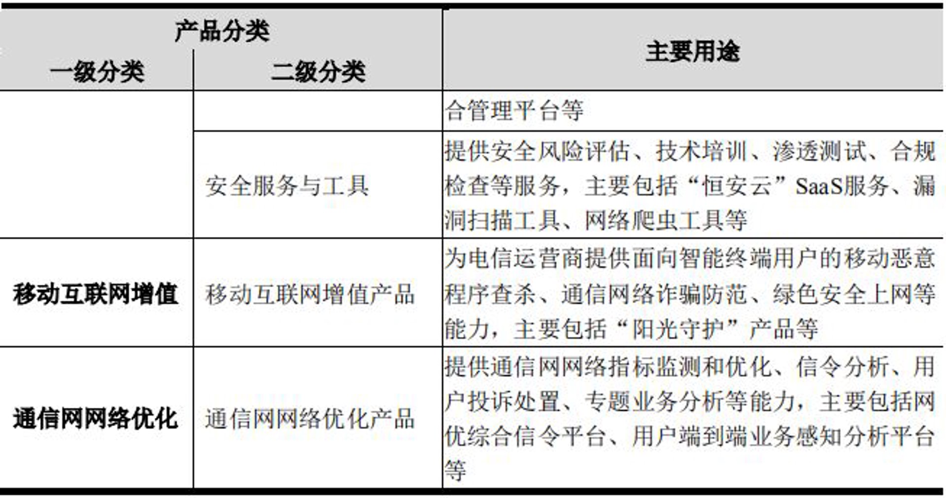 书塔网络科技