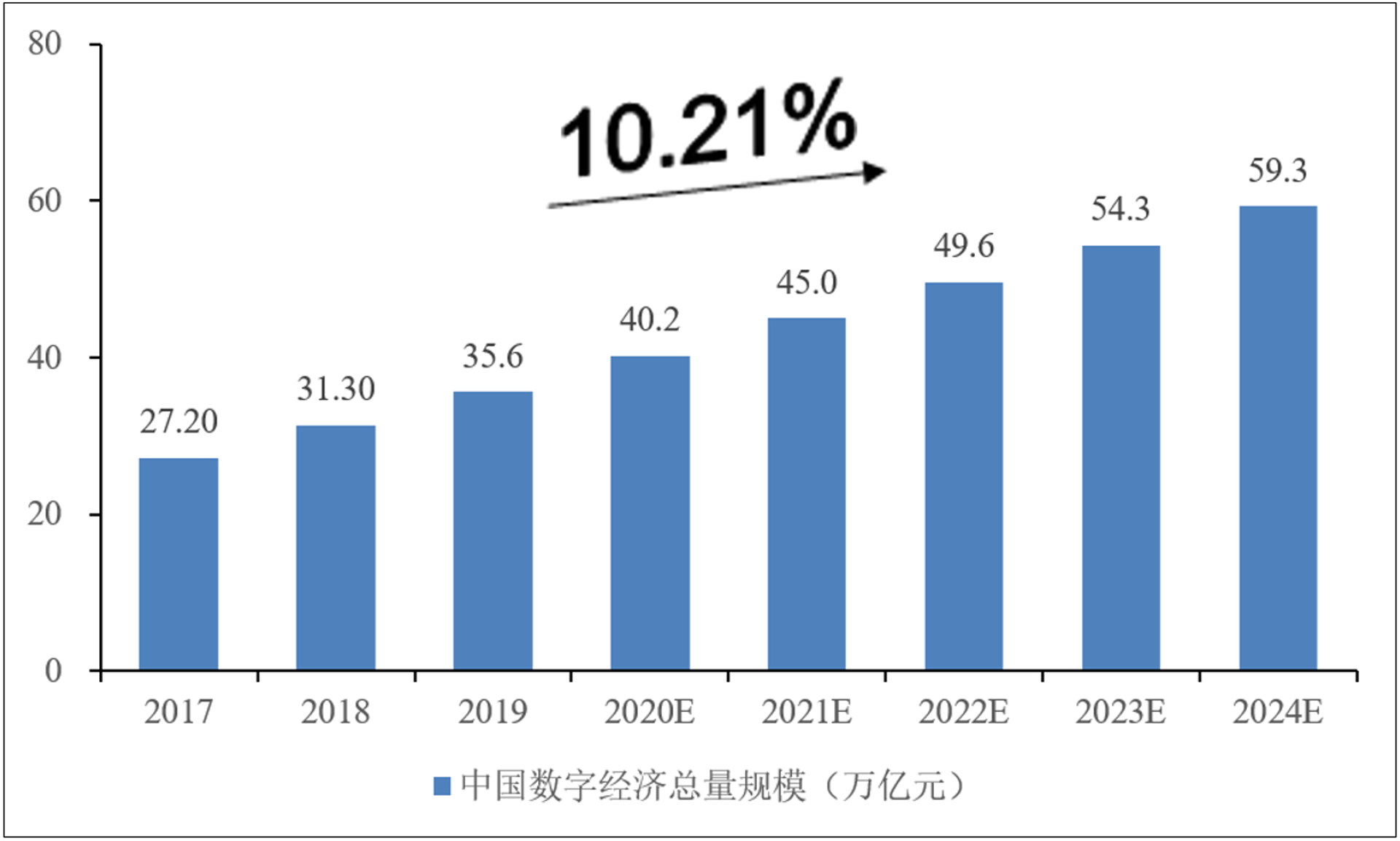 书塔网络科技