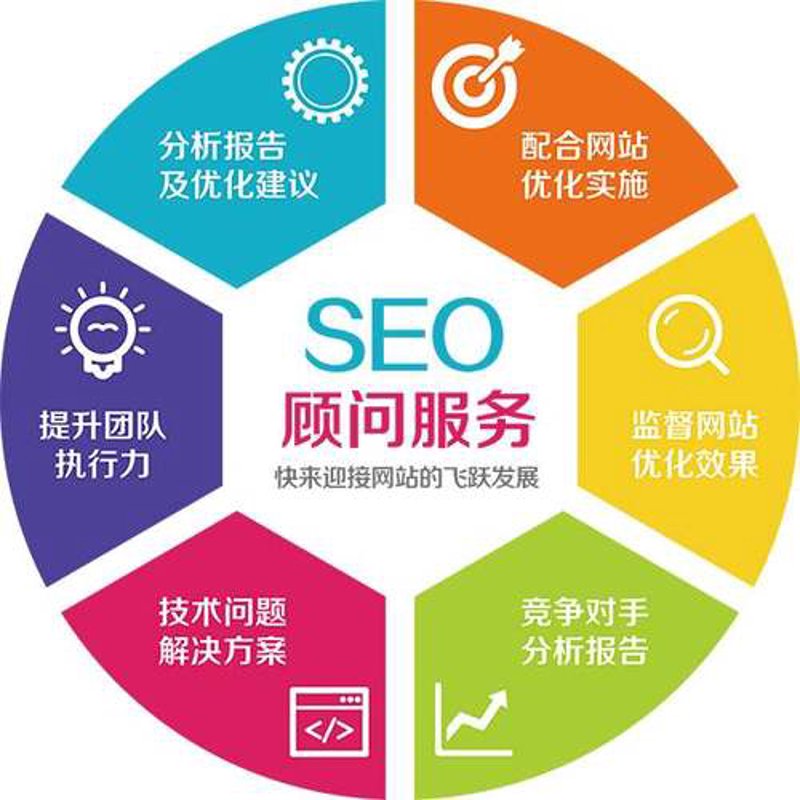 企业官网设计：构建企业的数字名片